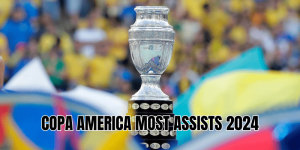 Copa America Most Assists 2024
